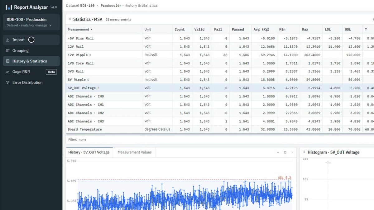 Clip: importing the folder again brings in 51 new runs and skips 508 that were already there