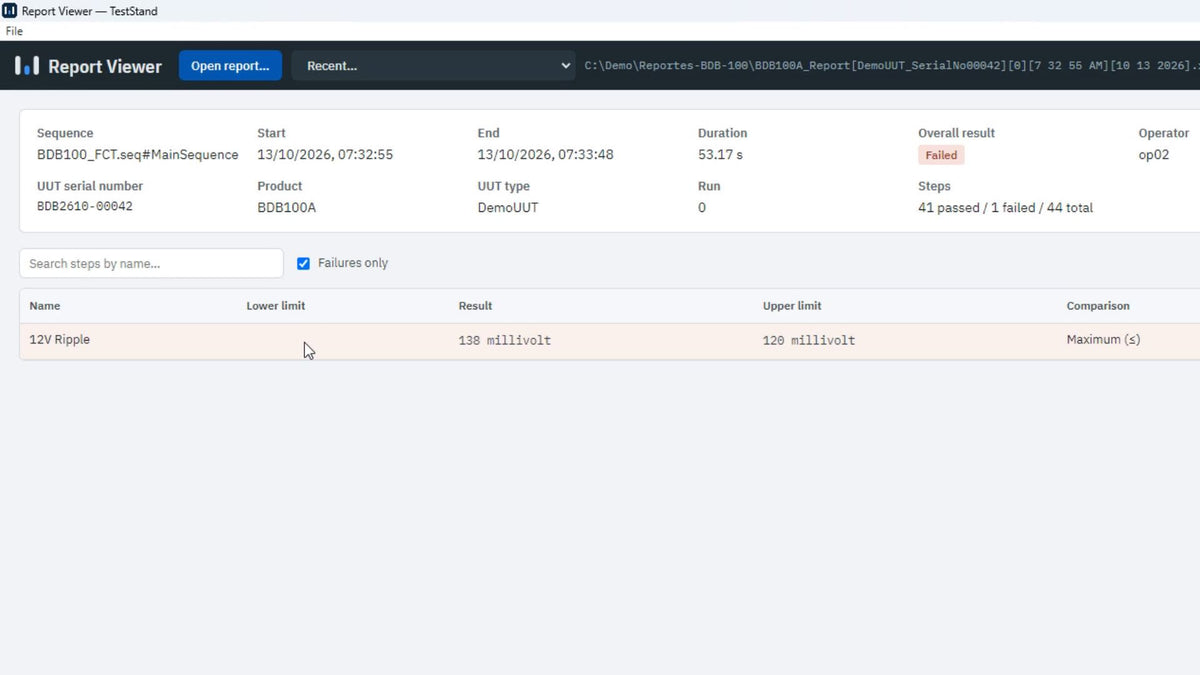 Report Viewer clip with demo data: Failures only leaves just the test that failed