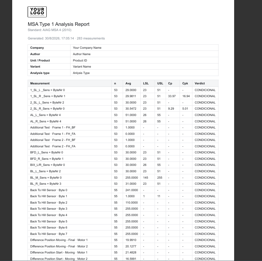 Report Analyzer — Perpetual License (1 computer)