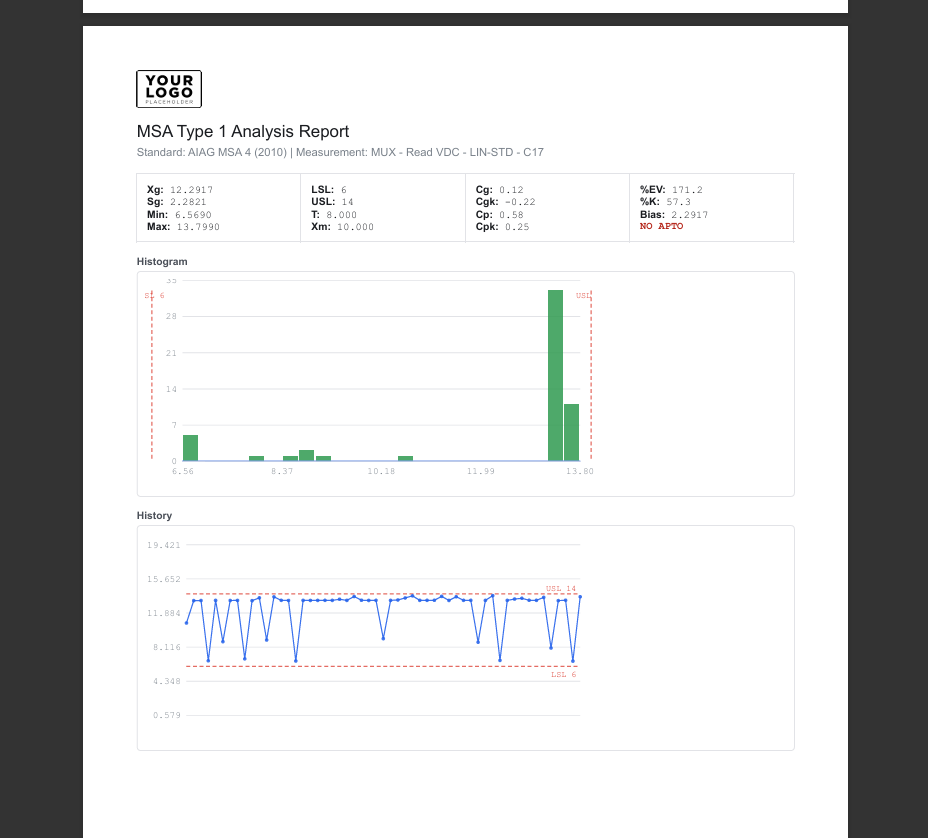 Report Analyzer — Perpetual License (1 computer)